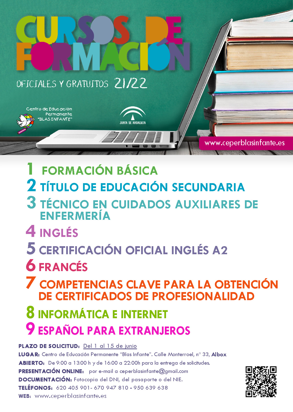 Imagen General del Cartel de Matriculación. Resumen en imagen de todo lo dicho anteriormente.