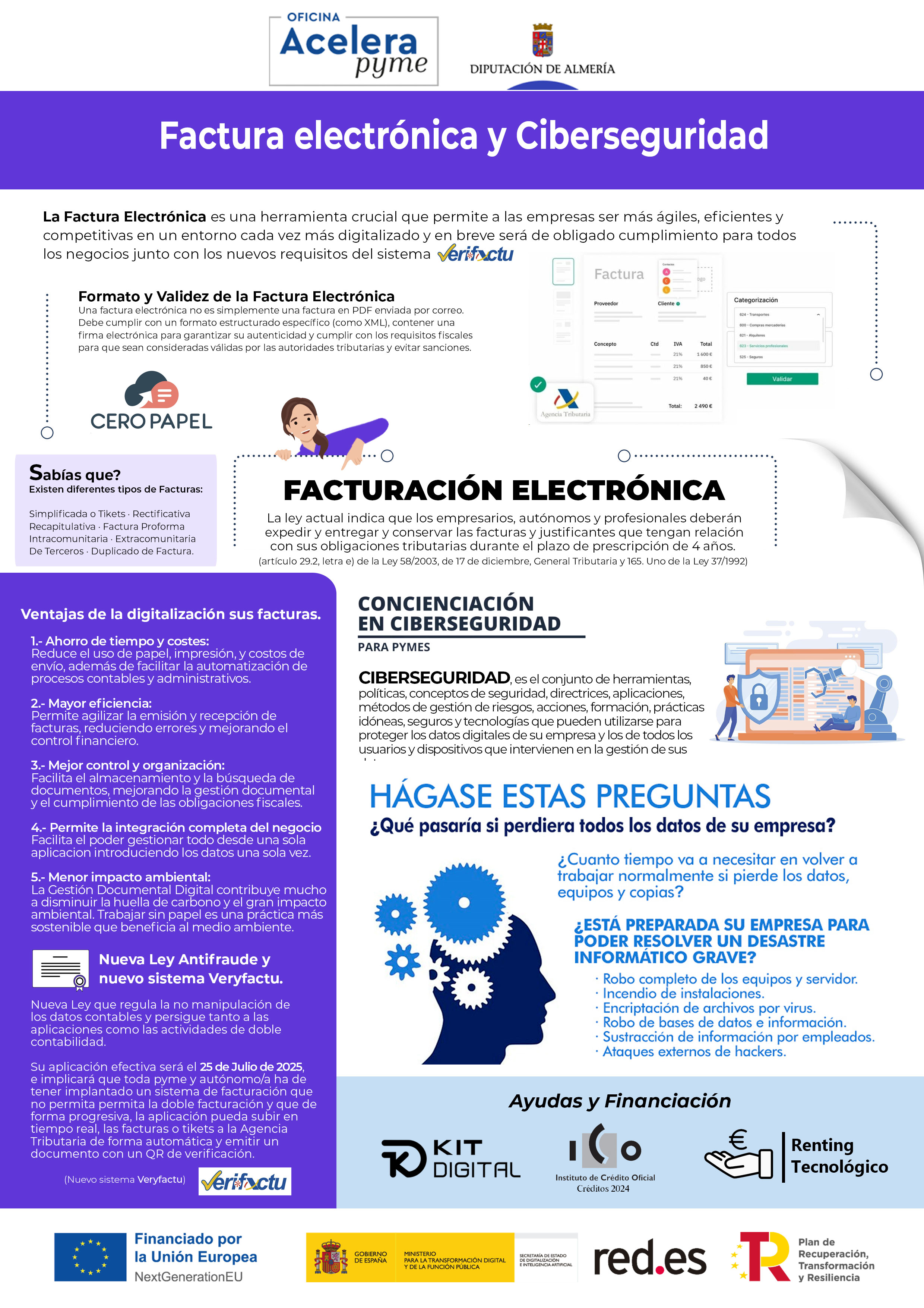 Factura electrónica y ciberseguridad